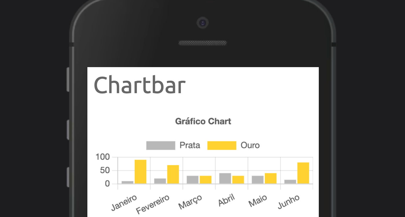 chartbar