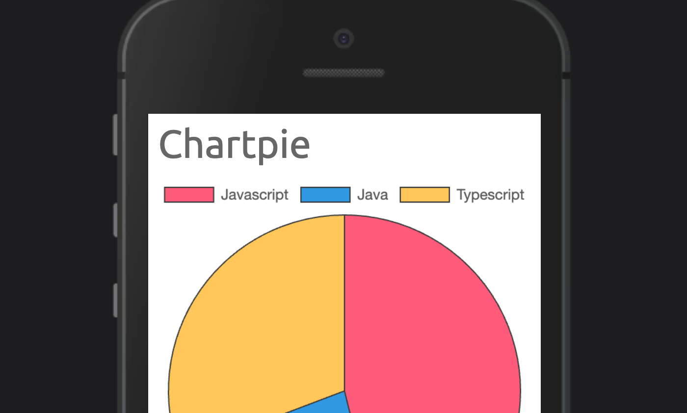 chartpie